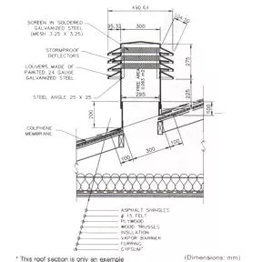 Ventilation Maximum 12" x 12" Maximum Grey Slanted Roof Vent